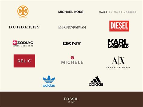 brands owned by fossil.